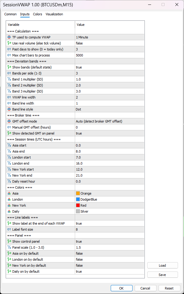 Indicator input settings